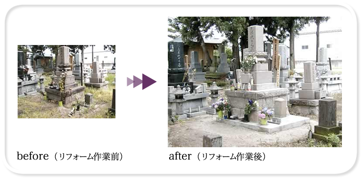 加治川村　Beforeリフォーム作業前 Afterリフォーム作業後